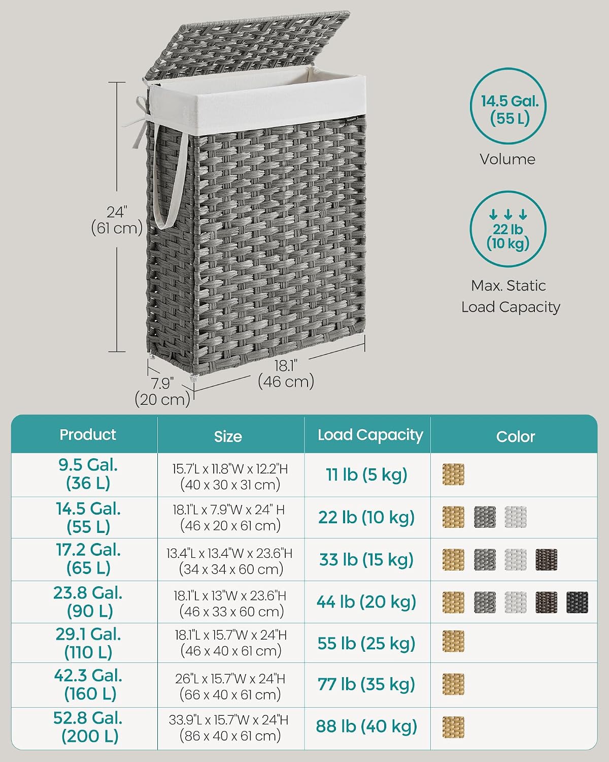 SONGMICS Laundry Hamper with Lid, 23.8 Gal (90 L) Synthetic Rattan,Foldable