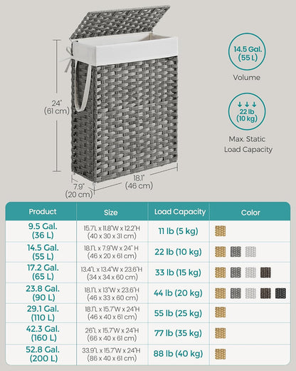 SONGMICS Laundry Hamper with Lid, 23.8 Gal (90 L) Synthetic Rattan,Foldable