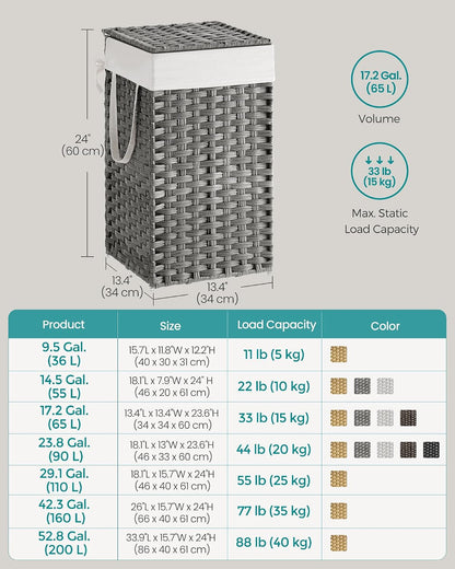 SONGMICS Laundry Hamper with Lid, 23.8 Gal (90 L) Synthetic Rattan,Foldable