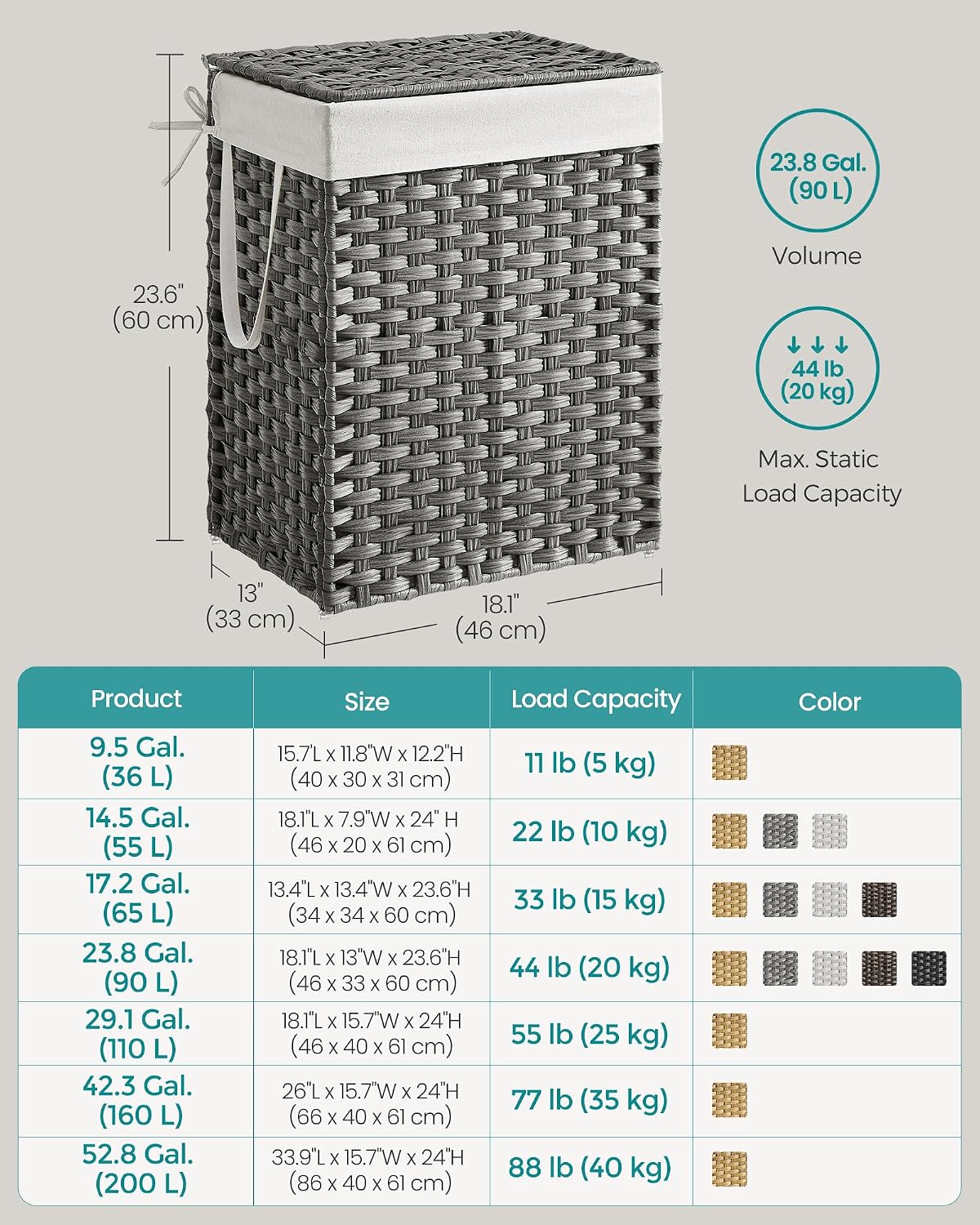 SONGMICS Laundry Hamper with Lid, 23.8 Gal (90 L) Synthetic Rattan,Foldable