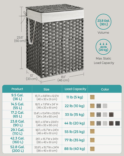SONGMICS Laundry Hamper with Lid, 23.8 Gal (90 L) Synthetic Rattan,Foldable