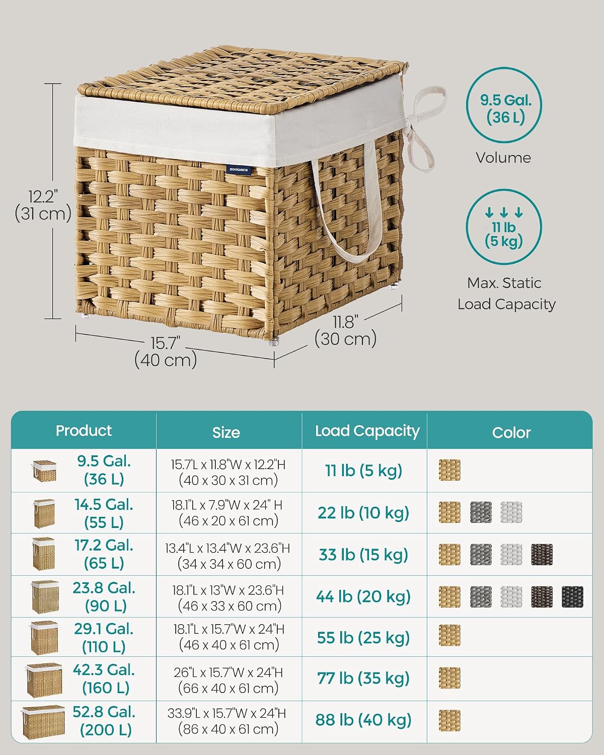 SONGMICS Laundry Hamper with Lid, 23.8 Gal (90 L) Synthetic Rattan,Foldable