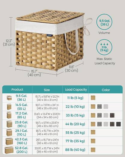 SONGMICS Laundry Hamper with Lid, 23.8 Gal (90 L) Synthetic Rattan,Foldable