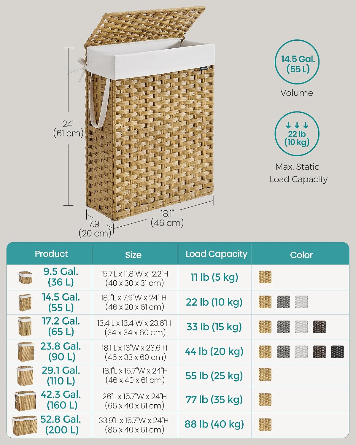 SONGMICS Laundry Hamper with Lid, 23.8 Gal (90 L) Synthetic Rattan,Foldable