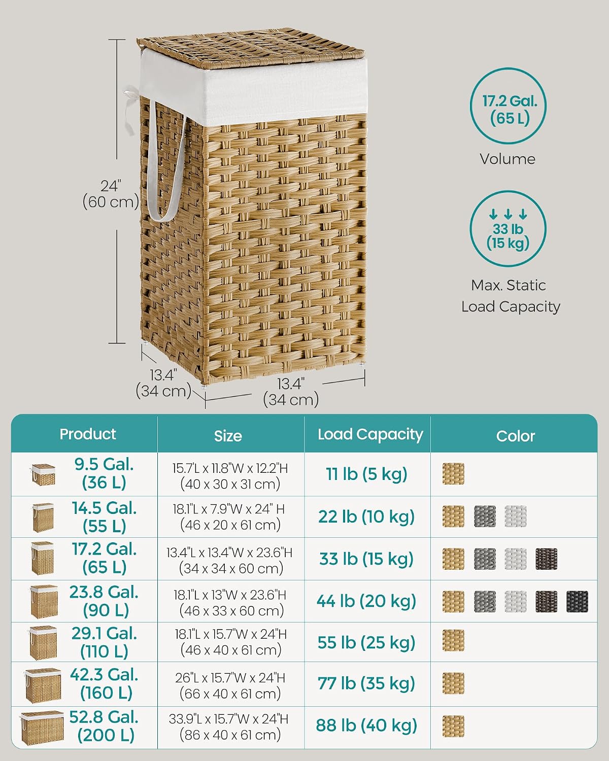 SONGMICS Laundry Hamper with Lid, 23.8 Gal (90 L) Synthetic Rattan,Foldable
