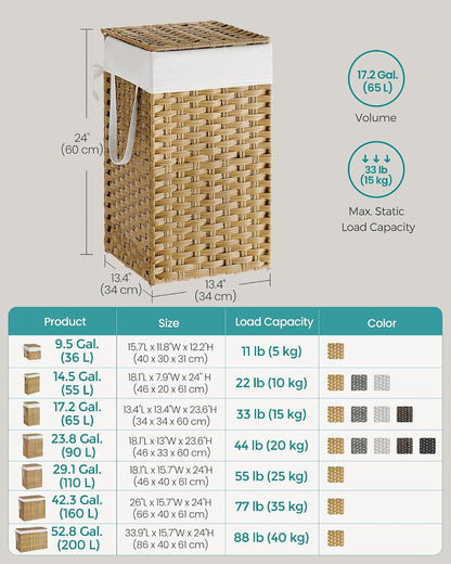 SONGMICS Laundry Hamper with Lid, 23.8 Gal (90 L) Synthetic Rattan,Foldable