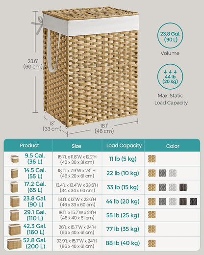 SONGMICS Laundry Hamper with Lid, 23.8 Gal (90 L) Synthetic Rattan,Foldable