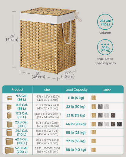 SONGMICS Laundry Hamper with Lid, 23.8 Gal (90 L) Synthetic Rattan,Foldable