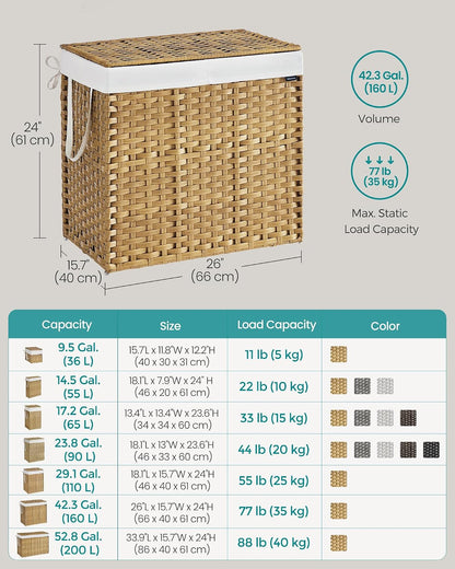 SONGMICS Laundry Hamper with Lid, 23.8 Gal (90 L) Synthetic Rattan,Foldable