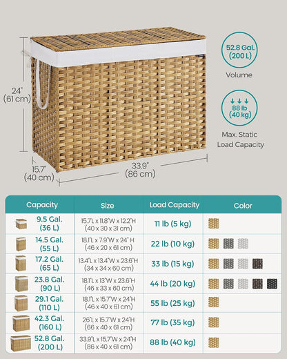 SONGMICS Laundry Hamper with Lid, 23.8 Gal (90 L) Synthetic Rattan,Foldable