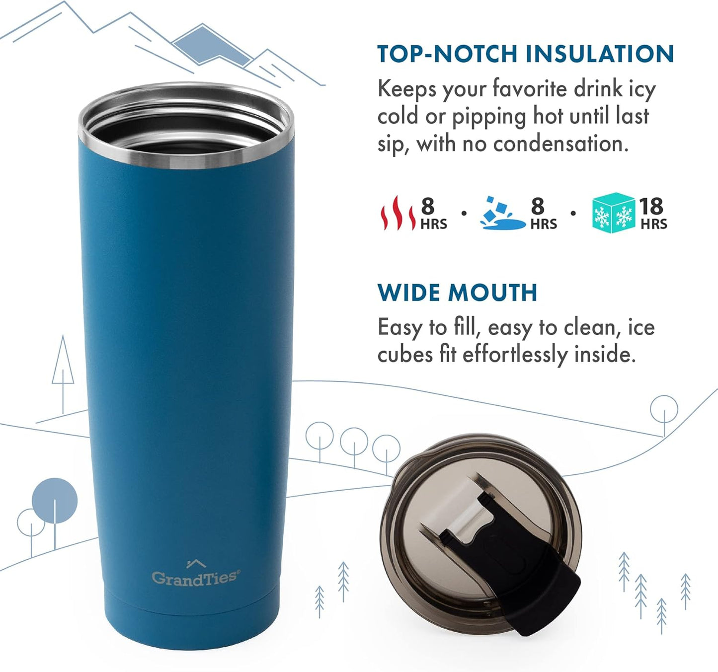 Insulated Coffee Tumbler Cup w/Tritan Lid | Leak Proof, Reusable, Double Walled Vacuum Stainless Steel Water Bottle Travel Mug | Thermal Cups for Hot and Cold Drinks | 20oz | Periwinkle