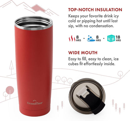 Insulated Coffee Tumbler Cup w/Tritan Lid | Leak Proof, Reusable, Double Walled Vacuum Stainless Steel Water Bottle Travel Mug | Thermal Cups for Hot and Cold Drinks | 20oz | Periwinkle