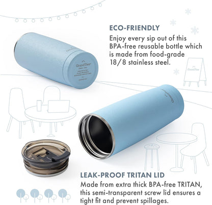 Insulated Coffee Tumbler Cup w/Tritan Lid | Leak Proof, Reusable, Double Walled Vacuum Stainless Steel Water Bottle Travel Mug | Thermal Cups for Hot and Cold Drinks | 20oz | Periwinkle