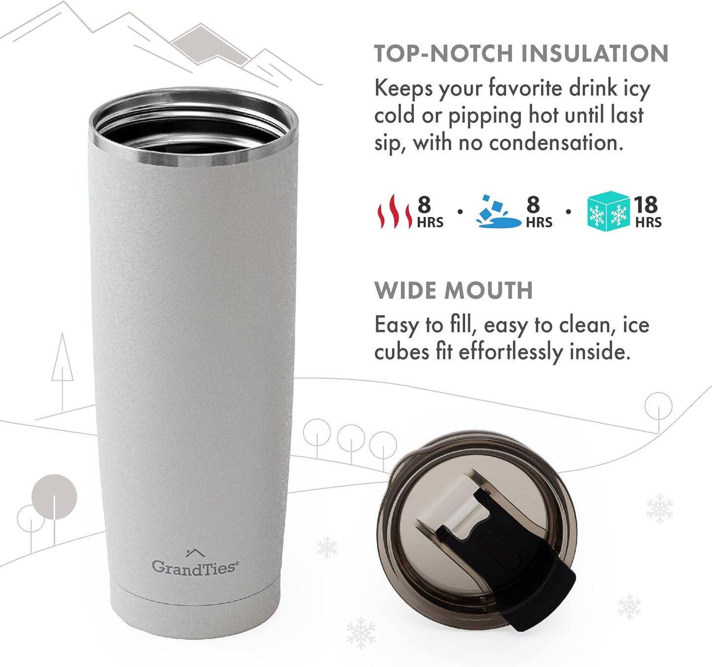 Insulated Coffee Tumbler Cup w/Tritan Lid | Leak Proof, Reusable, Double Walled Vacuum Stainless Steel Water Bottle Travel Mug | Thermal Cups for Hot and Cold Drinks | 20oz | Periwinkle