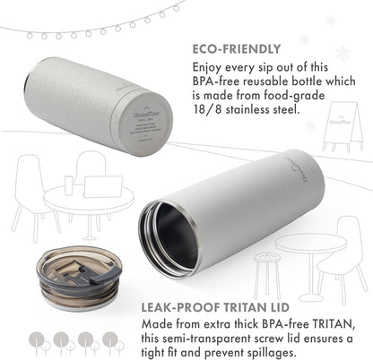 Insulated Coffee Tumbler Cup w/Tritan Lid | Leak Proof, Reusable, Double Walled Vacuum Stainless Steel Water Bottle Travel Mug | Thermal Cups for Hot and Cold Drinks | 20oz | Periwinkle