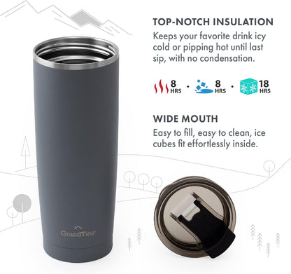 Insulated Coffee Tumbler Cup w/Tritan Lid | Leak Proof, Reusable, Double Walled Vacuum Stainless Steel Water Bottle Travel Mug | Thermal Cups for Hot and Cold Drinks | 20oz | Periwinkle