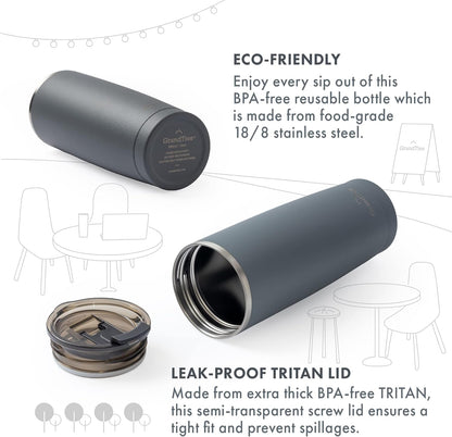 Insulated Coffee Tumbler Cup w/Tritan Lid | Leak Proof, Reusable, Double Walled Vacuum Stainless Steel Water Bottle Travel Mug | Thermal Cups for Hot and Cold Drinks | 20oz | Periwinkle