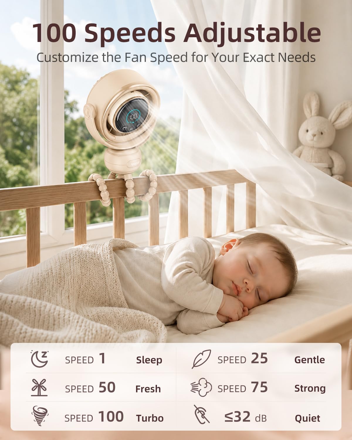 Portable Baby Stroller Fan, 120° Auto Swing, LED Display- Beige