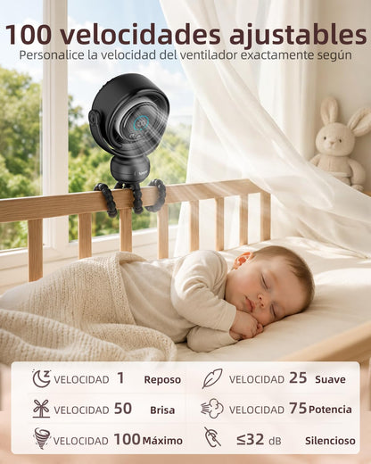 Portable Baby Stroller Fan, 120° Auto Swing, LED Display- Beige