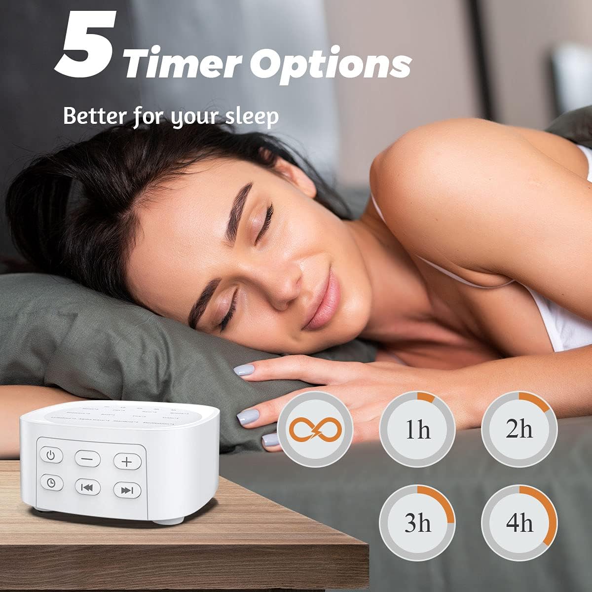 Sleep White Noise Sound Machines with 25 Soothing Sounds 36 Volume Levels 5 Timers Visible Sound Catalog Portable Size Memory Function for Home Office and Travel