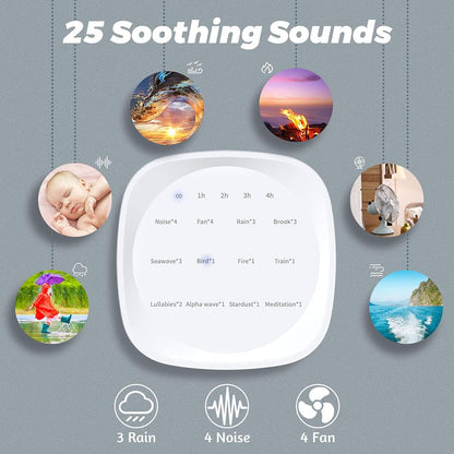 Sleep White Noise Sound Machines with 25 Soothing Sounds 36 Volume Levels 5 Timers Visible Sound Catalog Portable Size Memory Function for Home Office and Travel
