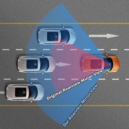 Rearview Mirror, 12 Inch Panoramic Interior Clip-on Wide Angle Convex Universal Rear View Mirror to Reduce Blind Spot Effectively for More Car SUV Trucks -Clear