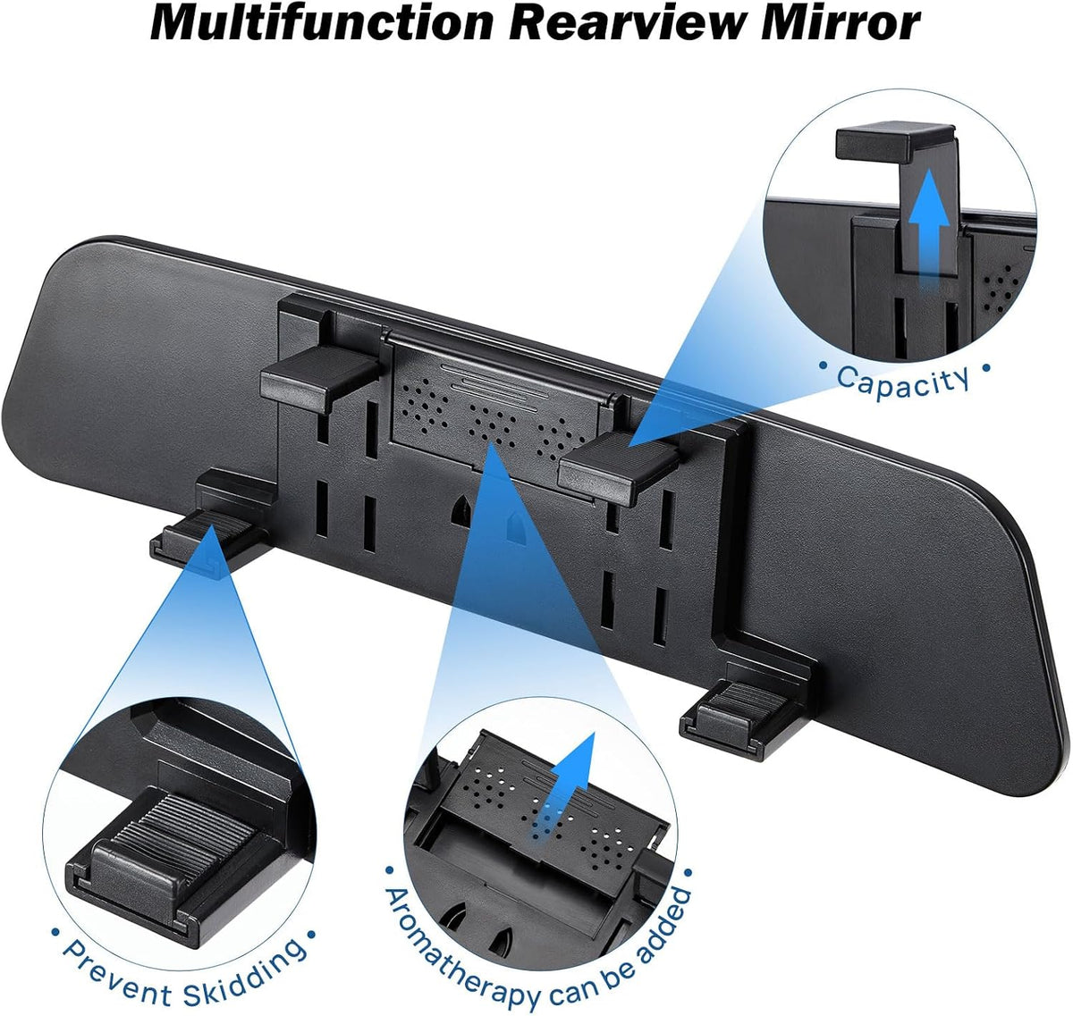 Rearview Mirror, 12 Inch Panoramic Interior Clip-on Wide Angle Convex Universal Rear View Mirror to Reduce Blind Spot Effectively for More Car SUV Trucks -Clear