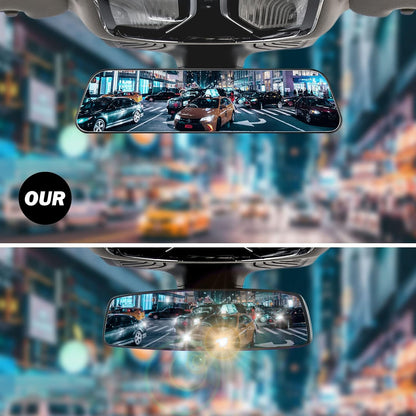Rearview Mirror, 12 Inch Panoramic Interior Clip-on Wide Angle Convex Universal Rear View Mirror to Reduce Blind Spot Effectively for More Car SUV Trucks -Clear
