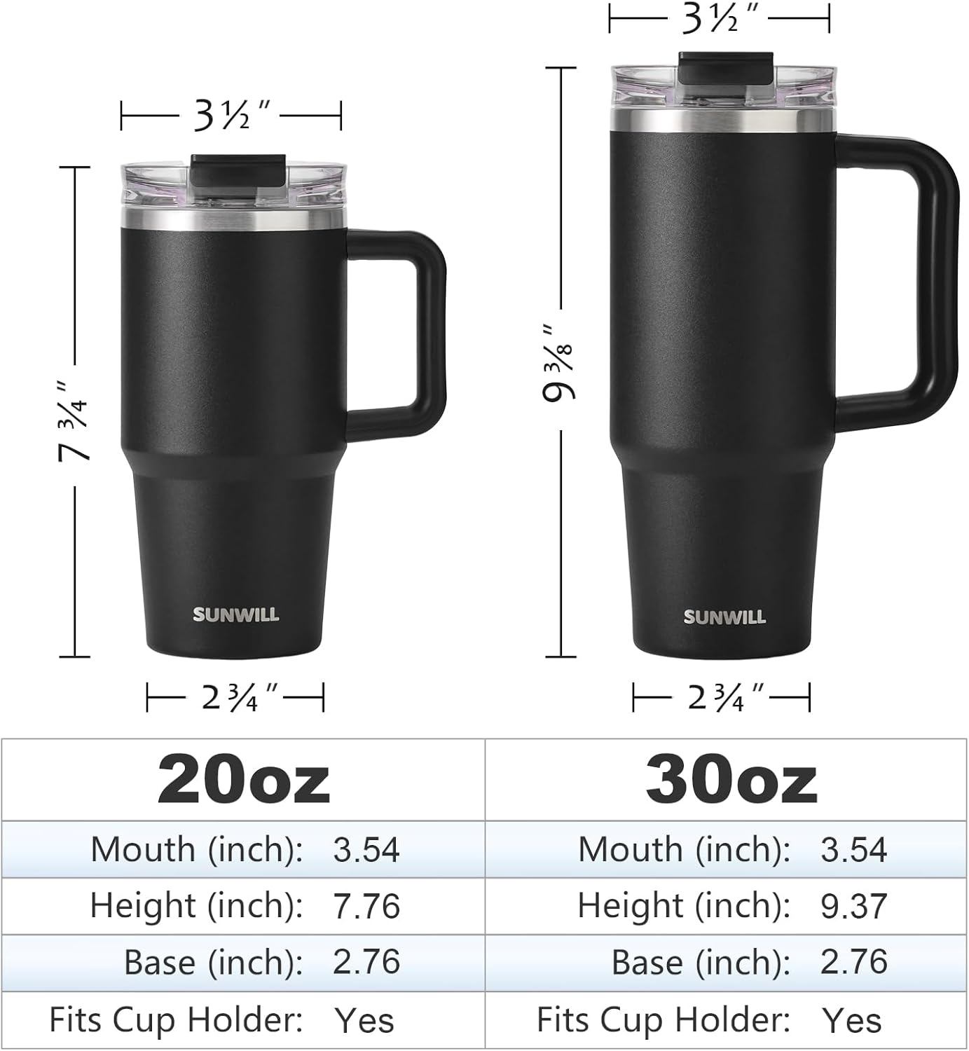 Travel Coffee Mug with Lid, 20 oz Tumbler with Handle and Straw Leak Proof, Stainless Steel Cup Insulated for Office & Gym, Cupholder Friendly, Powder Coated Pink