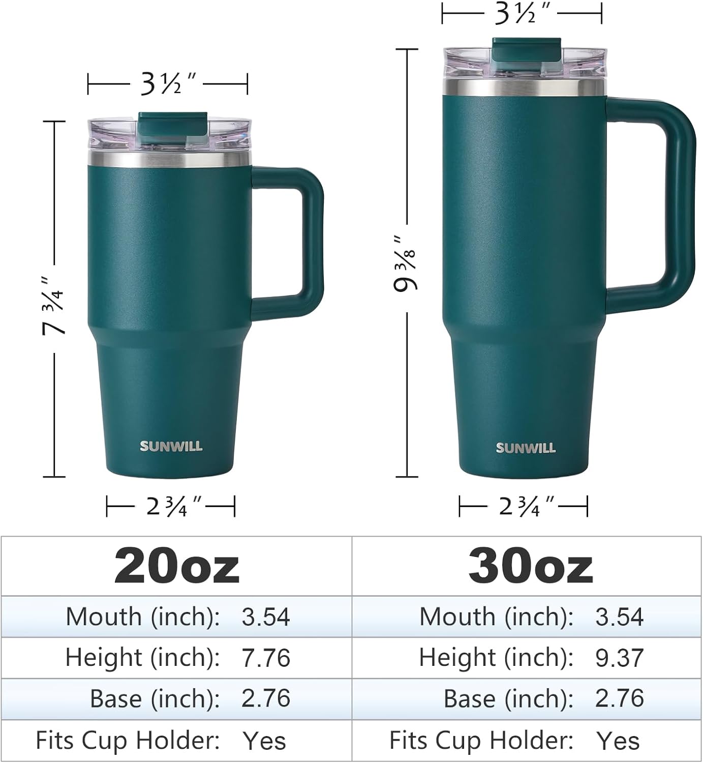 Travel Coffee Mug with Lid, 20 oz Tumbler with Handle and Straw Leak Proof, Stainless Steel Cup Insulated for Office & Gym, Cupholder Friendly, Powder Coated Pink