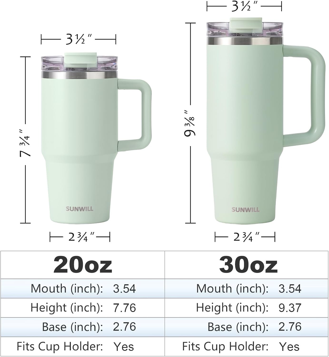 Travel Coffee Mug with Lid, 20 oz Tumbler with Handle and Straw Leak Proof, Stainless Steel Cup Insulated for Office & Gym, Cupholder Friendly, Powder Coated Pink