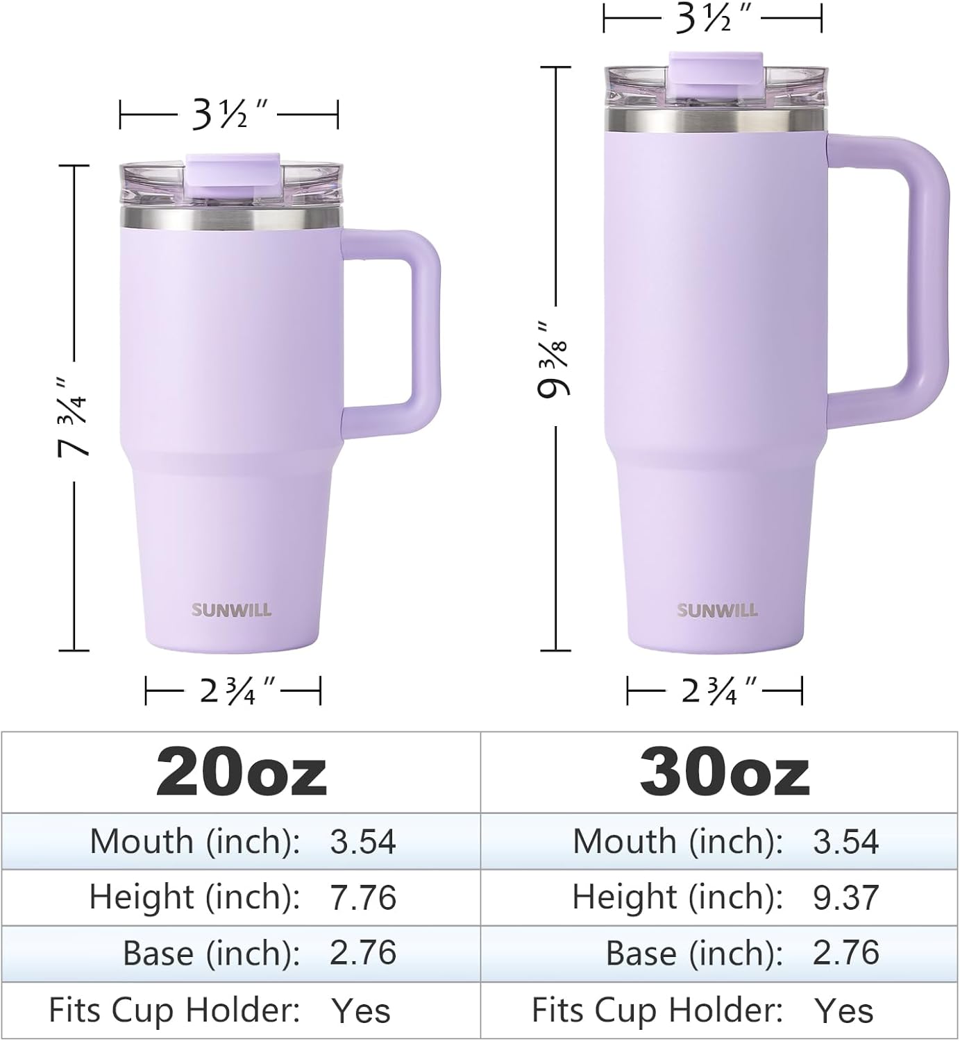 Travel Coffee Mug with Lid, 20 oz Tumbler with Handle and Straw Leak Proof, Stainless Steel Cup Insulated for Office & Gym, Cupholder Friendly, Powder Coated Pink
