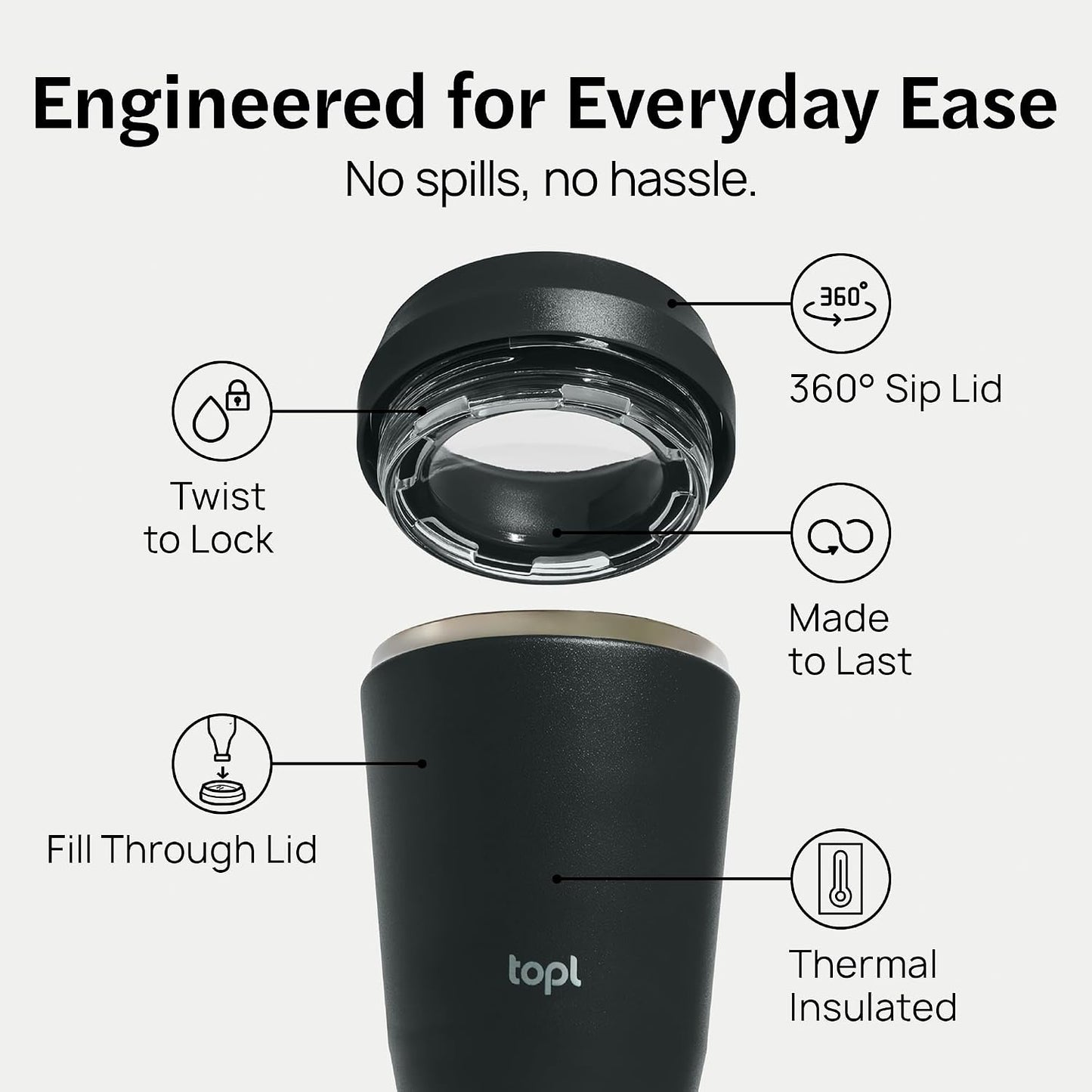 To Go Coffee Cup – Insulated Travel Coffee Mug with 360° Leak‑Safe Lid, Stainless Steel Coffee Tumbler for Hot/Cold, Spill‑Resistant, BPA‑Free - Mint, 16 oz