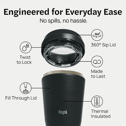 To Go Coffee Cup – Insulated Travel Coffee Mug with 360° Leak‑Safe Lid, Stainless Steel Coffee Tumbler for Hot/Cold, Spill‑Resistant, BPA‑Free - Mint, 16 oz