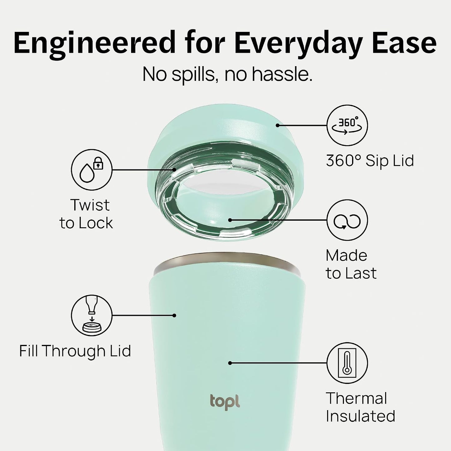 To Go Coffee Cup – Insulated Travel Coffee Mug with 360° Leak‑Safe Lid, Stainless Steel Coffee Tumbler for Hot/Cold, Spill‑Resistant, BPA‑Free - Mint, 16 oz