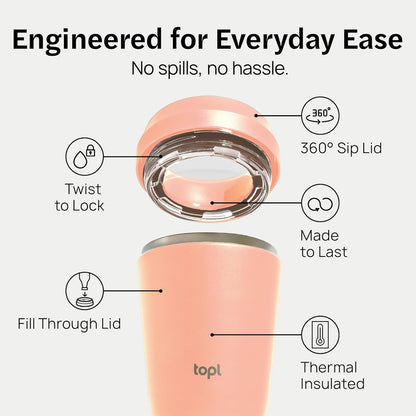 To Go Coffee Cup – Insulated Travel Coffee Mug with 360° Leak‑Safe Lid, Stainless Steel Coffee Tumbler for Hot/Cold, Spill‑Resistant, BPA‑Free - Mint, 16 oz