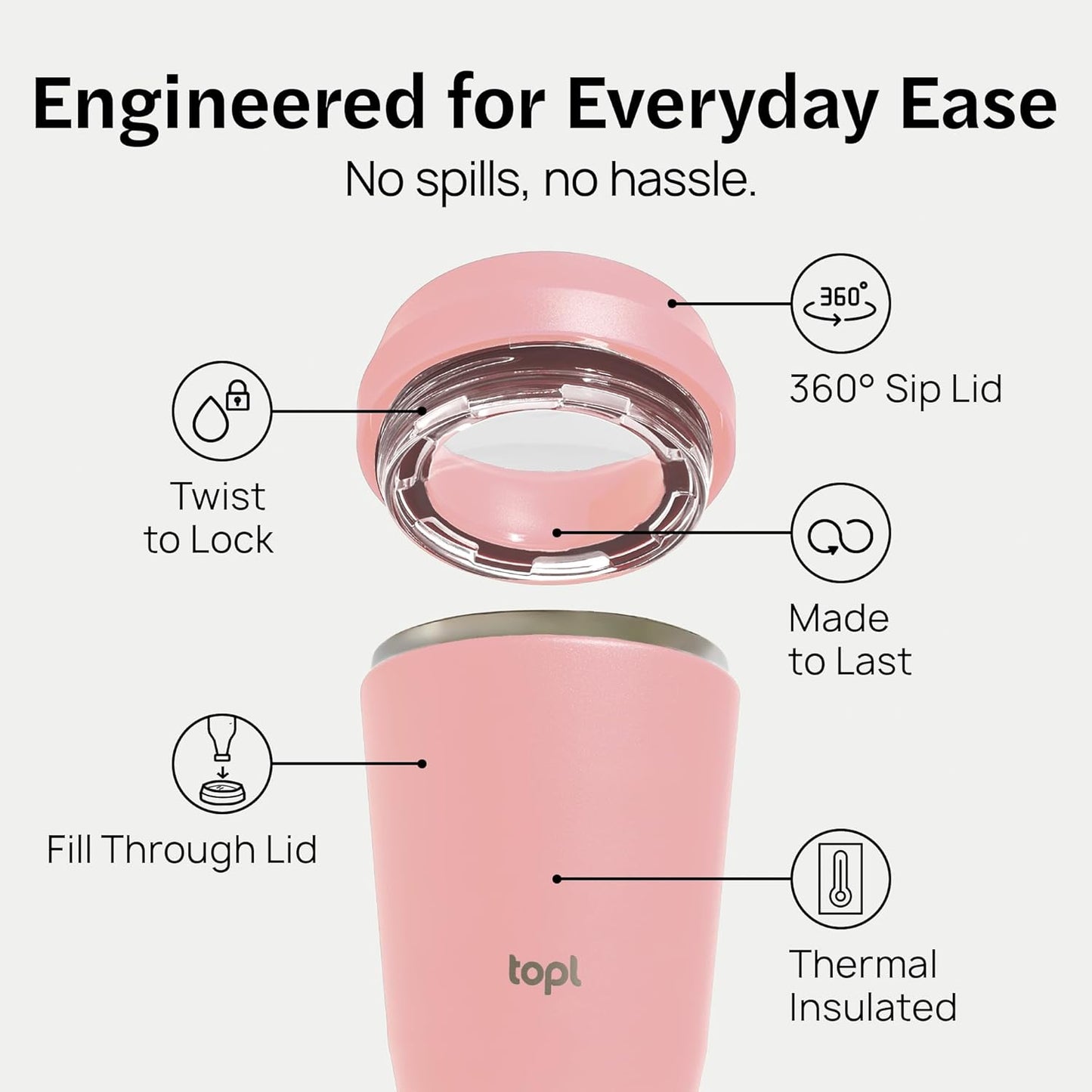 To Go Coffee Cup – Insulated Travel Coffee Mug with 360° Leak‑Safe Lid, Stainless Steel Coffee Tumbler for Hot/Cold, Spill‑Resistant, BPA‑Free - Mint, 16 oz