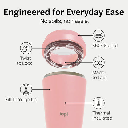 To Go Coffee Cup – Insulated Travel Coffee Mug with 360° Leak‑Safe Lid, Stainless Steel Coffee Tumbler for Hot/Cold, Spill‑Resistant, BPA‑Free - Mint, 16 oz