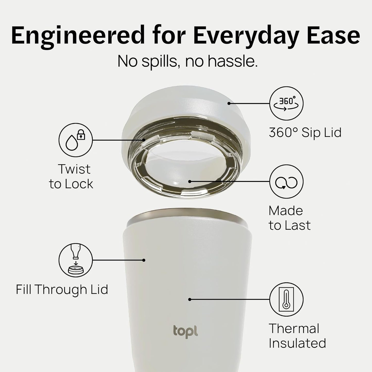 To Go Coffee Cup – Insulated Travel Coffee Mug with 360° Leak‑Safe Lid, Stainless Steel Coffee Tumbler for Hot/Cold, Spill‑Resistant, BPA‑Free - Mint, 16 oz