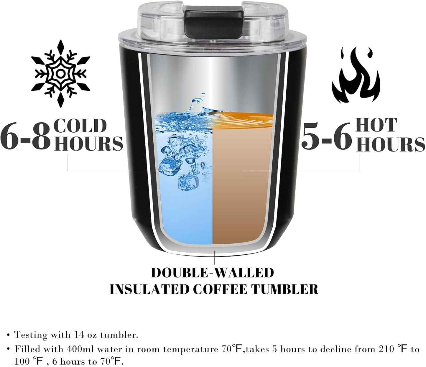 14 oz Insulated Stainless Steel Tumblers with Lid | Travel Coffee Mug Vacuum Cup, Leak Proof Reusable Double Walled Coffee Tumbler for Iced and Hot Drinks, Cream