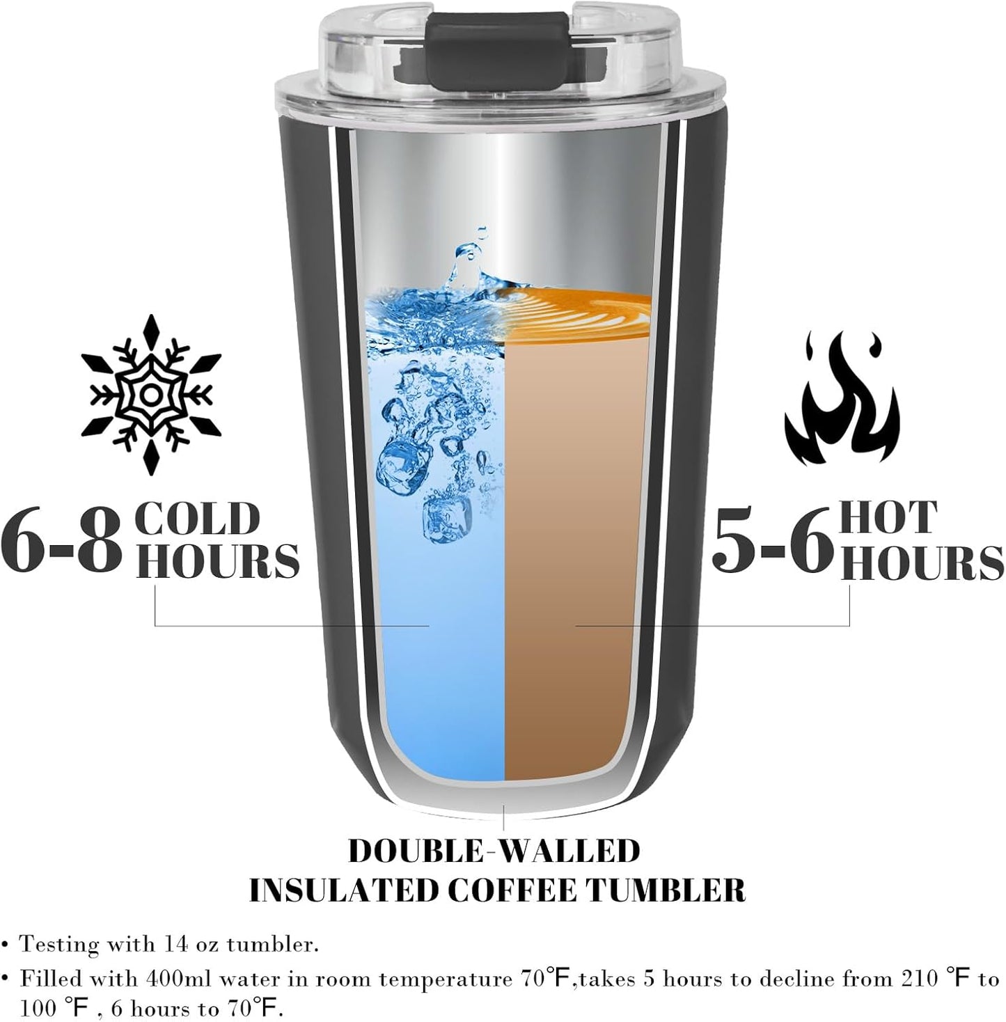 14 oz Insulated Stainless Steel Tumblers with Lid | Travel Coffee Mug Vacuum Cup, Leak Proof Reusable Double Walled Coffee Tumbler for Iced and Hot Drinks, Cream