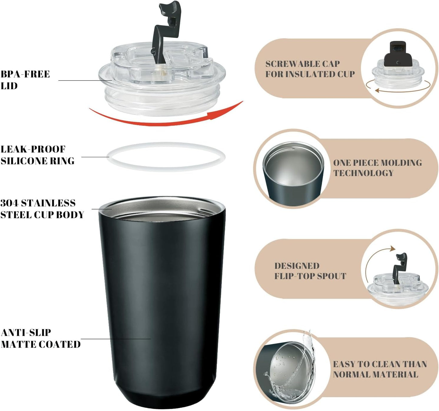 14 oz Insulated Stainless Steel Tumblers with Lid | Travel Coffee Mug Vacuum Cup, Leak Proof Reusable Double Walled Coffee Tumbler for Iced and Hot Drinks, Cream