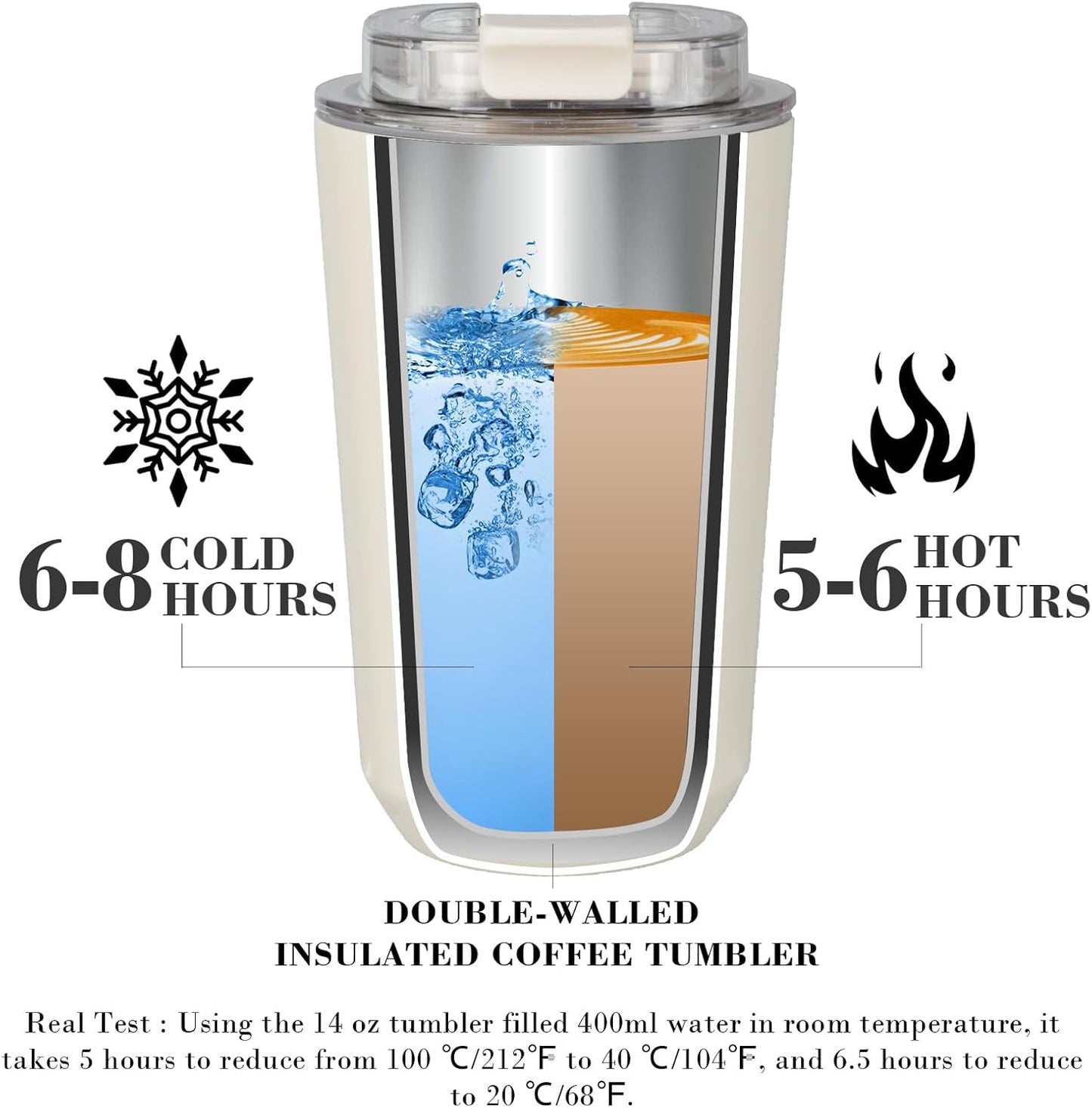 14 oz Insulated Stainless Steel Tumblers with Lid | Travel Coffee Mug Vacuum Cup, Leak Proof Reusable Double Walled Coffee Tumbler for Iced and Hot Drinks, Cream