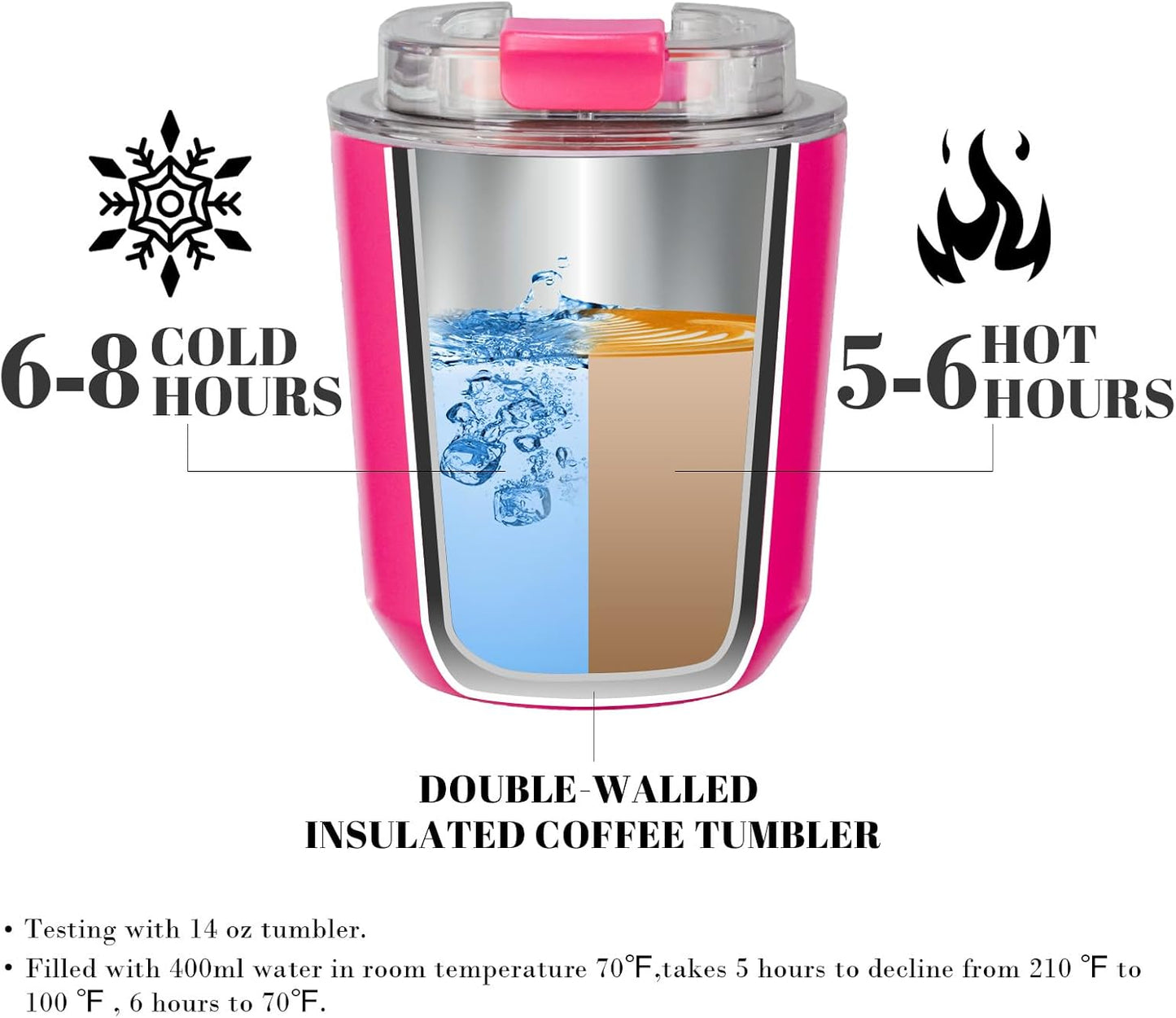 14 oz Insulated Stainless Steel Tumblers with Lid | Travel Coffee Mug Vacuum Cup, Leak Proof Reusable Double Walled Coffee Tumbler for Iced and Hot Drinks, Cream