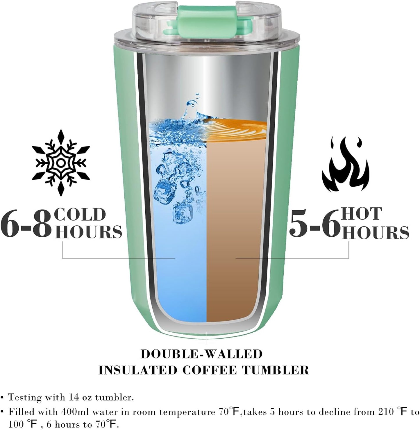 14 oz Insulated Stainless Steel Tumblers with Lid | Travel Coffee Mug Vacuum Cup, Leak Proof Reusable Double Walled Coffee Tumbler for Iced and Hot Drinks, Cream