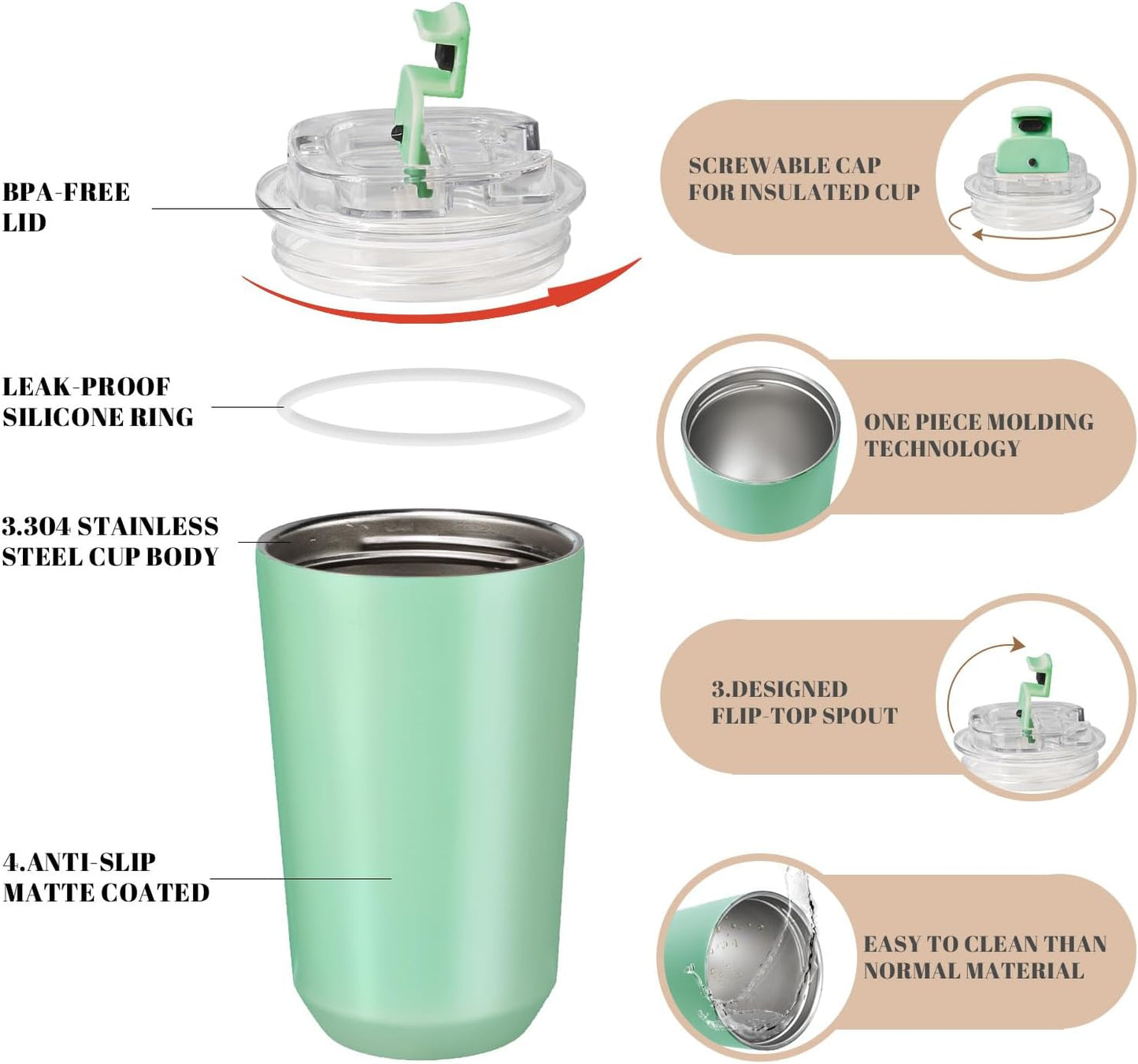 14 oz Insulated Stainless Steel Tumblers with Lid | Travel Coffee Mug Vacuum Cup, Leak Proof Reusable Double Walled Coffee Tumbler for Iced and Hot Drinks, Cream