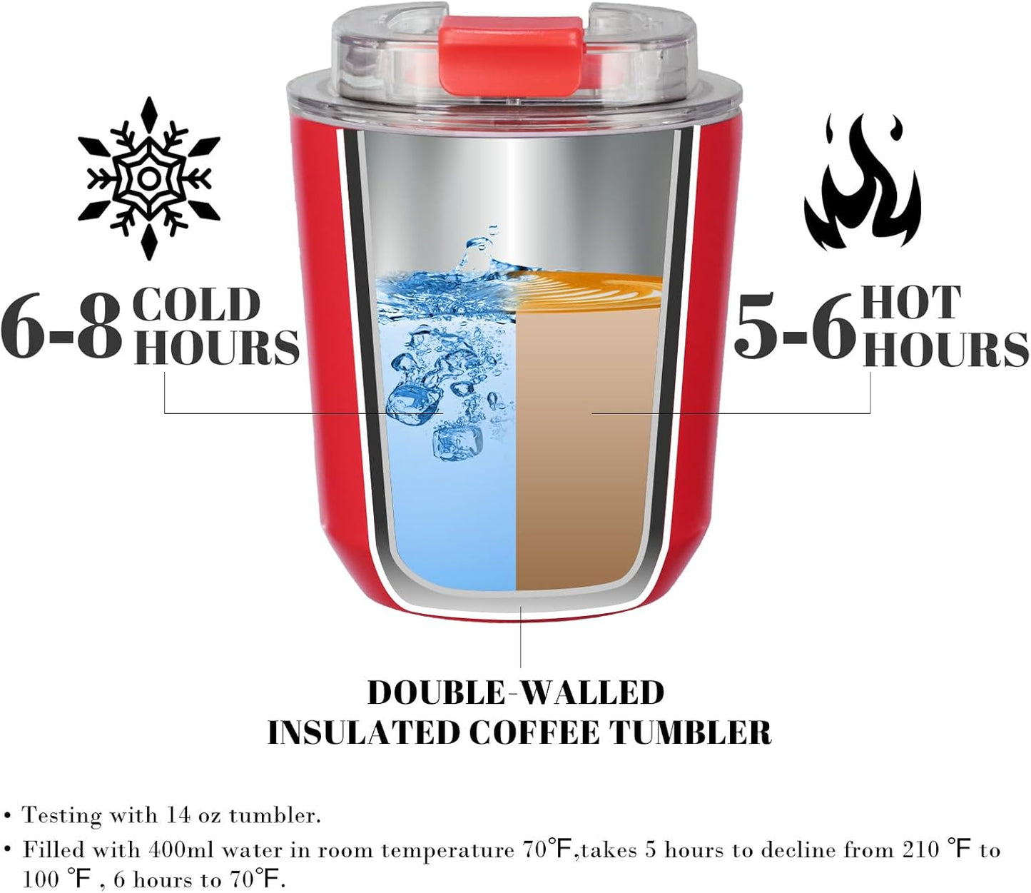 14 oz Insulated Stainless Steel Tumblers with Lid | Travel Coffee Mug Vacuum Cup, Leak Proof Reusable Double Walled Coffee Tumbler for Iced and Hot Drinks, Cream