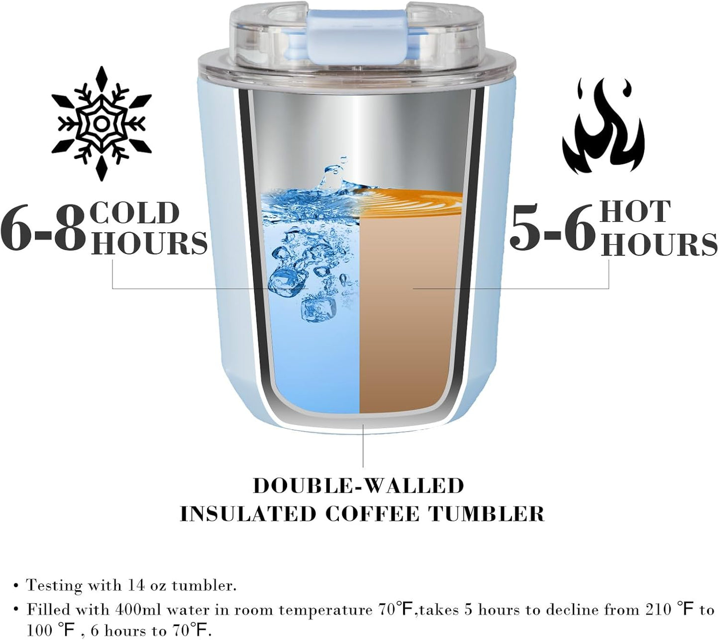 14 oz Insulated Stainless Steel Tumblers with Lid | Travel Coffee Mug Vacuum Cup, Leak Proof Reusable Double Walled Coffee Tumbler for Iced and Hot Drinks, Cream