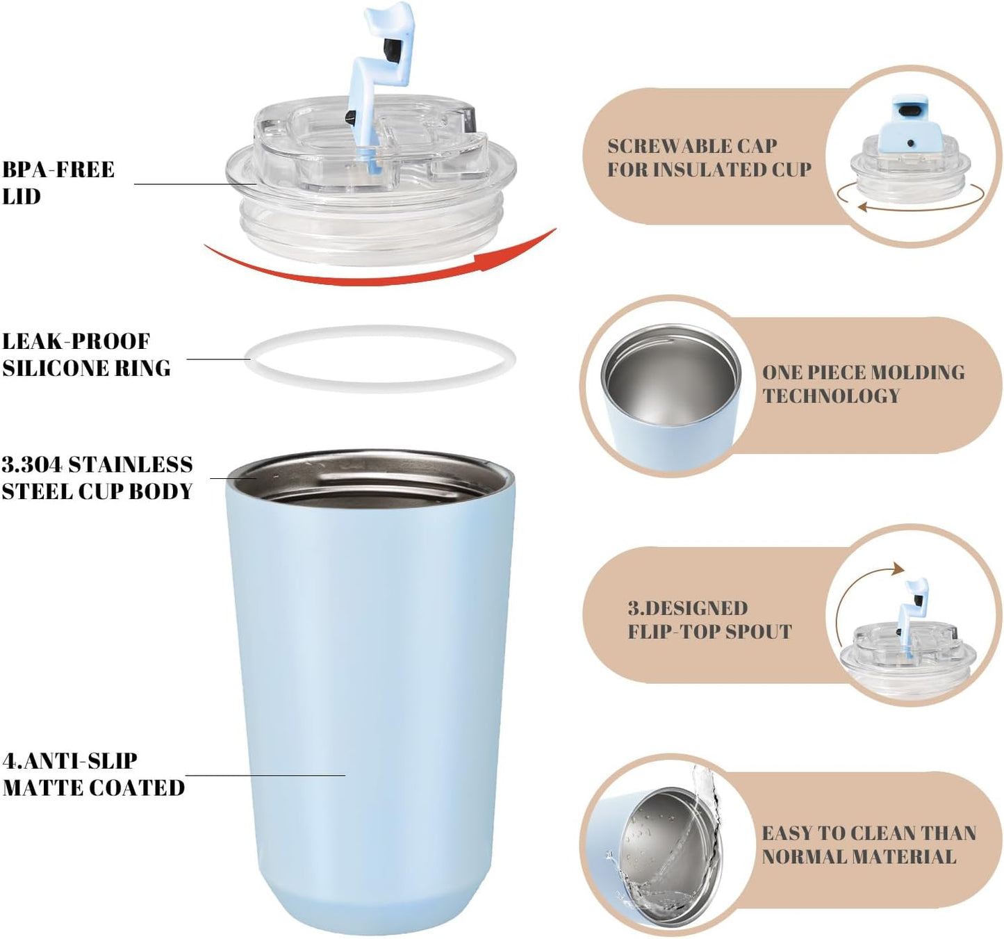 14 oz Insulated Stainless Steel Tumblers with Lid | Travel Coffee Mug Vacuum Cup, Leak Proof Reusable Double Walled Coffee Tumbler for Iced and Hot Drinks, Cream