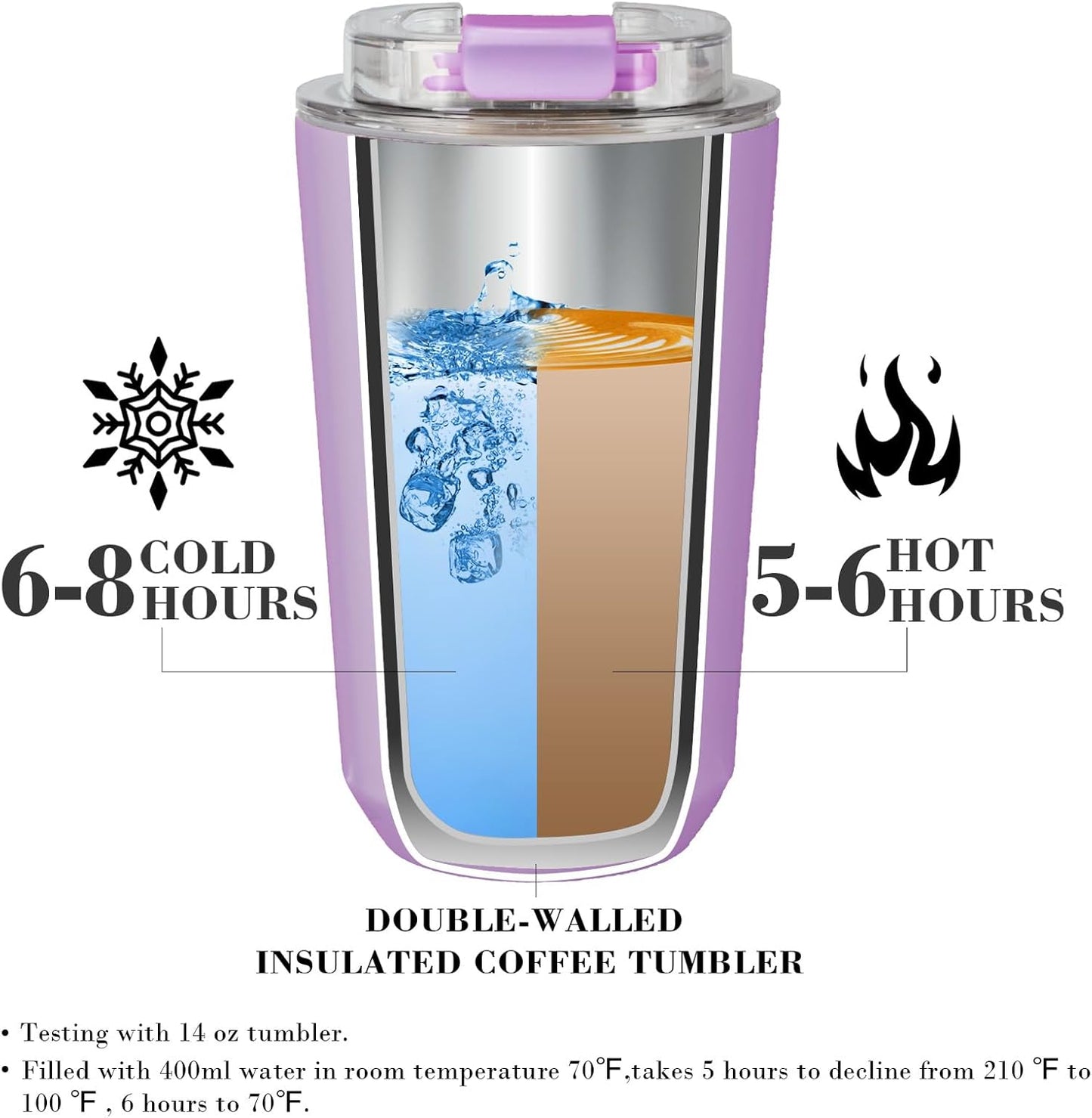 14 oz Insulated Stainless Steel Tumblers with Lid | Travel Coffee Mug Vacuum Cup, Leak Proof Reusable Double Walled Coffee Tumbler for Iced and Hot Drinks, Cream